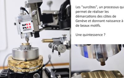 Surcôtes is simply an option